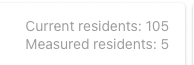 WEB - dashboard with symptoms_current_residents