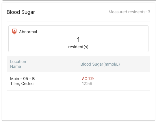 WEB_overview_blod_sugar