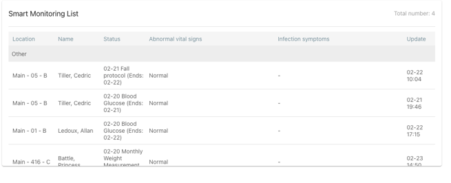 WEB_overview_smart_monitoring_list