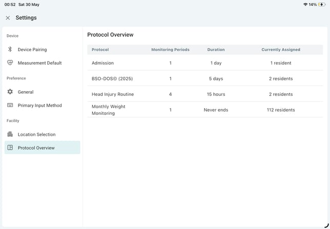 Protocol Overview_main