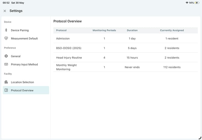 Protocol Overview_main