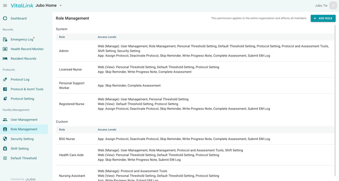 UserManagement_View